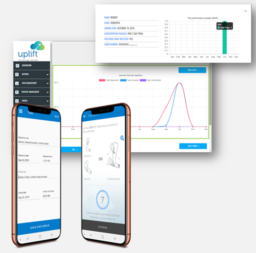 ANDROID APP DEVELOPERS IN SAN FRANCISCO